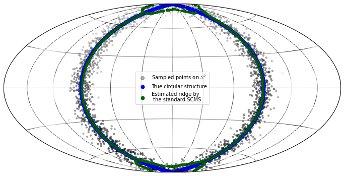 _images/Example_SCMS_10_0.png
