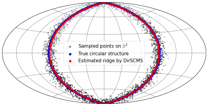 _images/Example_SCMS_16_0.png