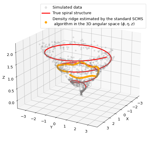 _images/Example_SCMS_24_0.png